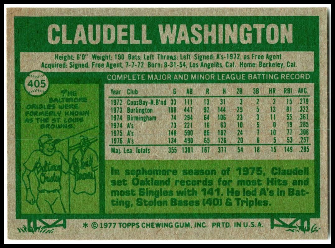1977 Topps #405 Claudell Washington Oakland Athletics