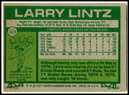 1977 Topps #323 Larry Lintz Oakland Athletics
