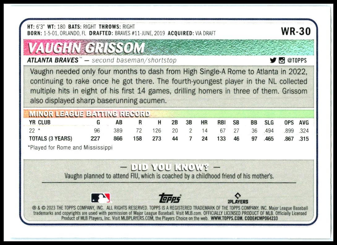 2023 Topps Big League Wrapper Redemption Blue Foil #WR-30 Vaughn Grissom Braves