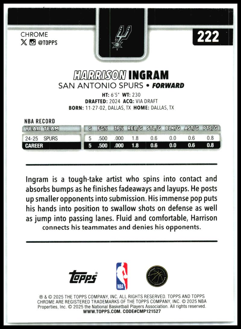 2025-26 Topps Chrome X-Fractor #222 Harrison Ingram San Antonio Spurs