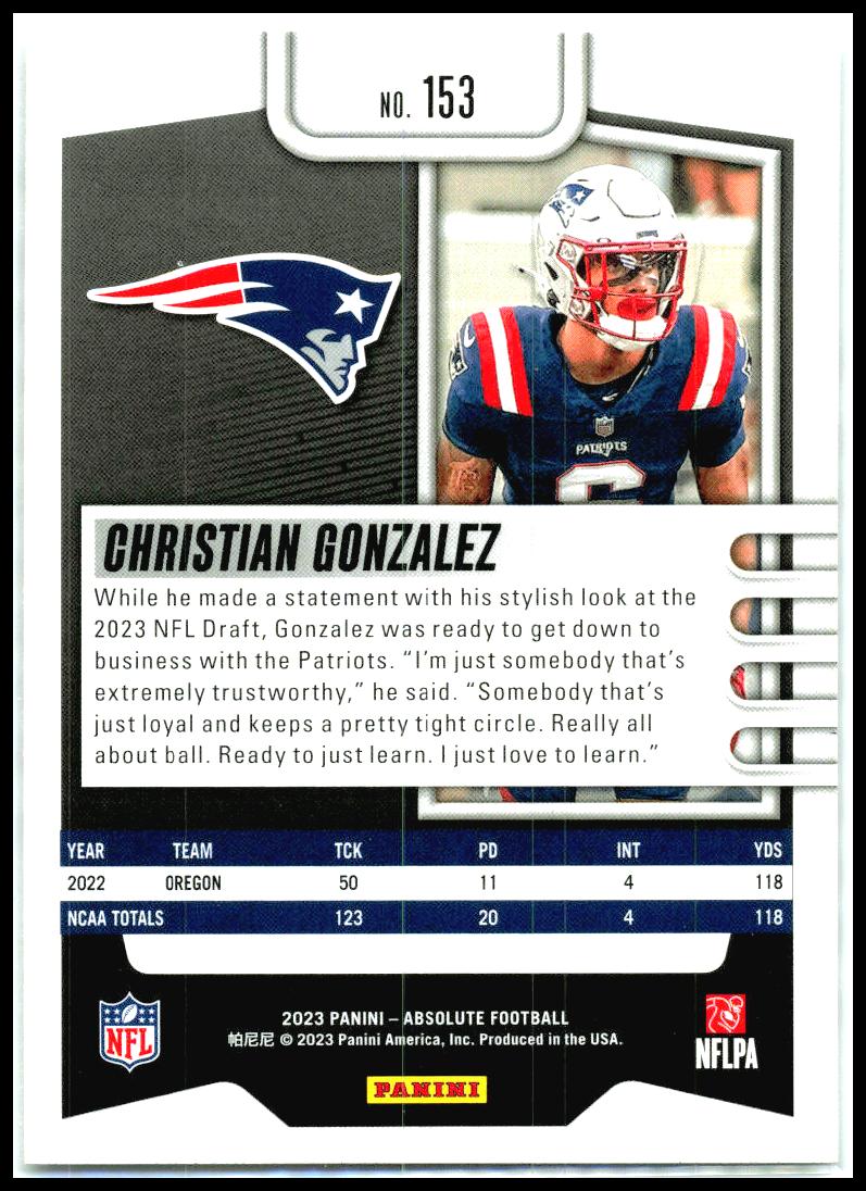 2023 Panini Absolute Black #153 Christian Gonzalez New England Patriots