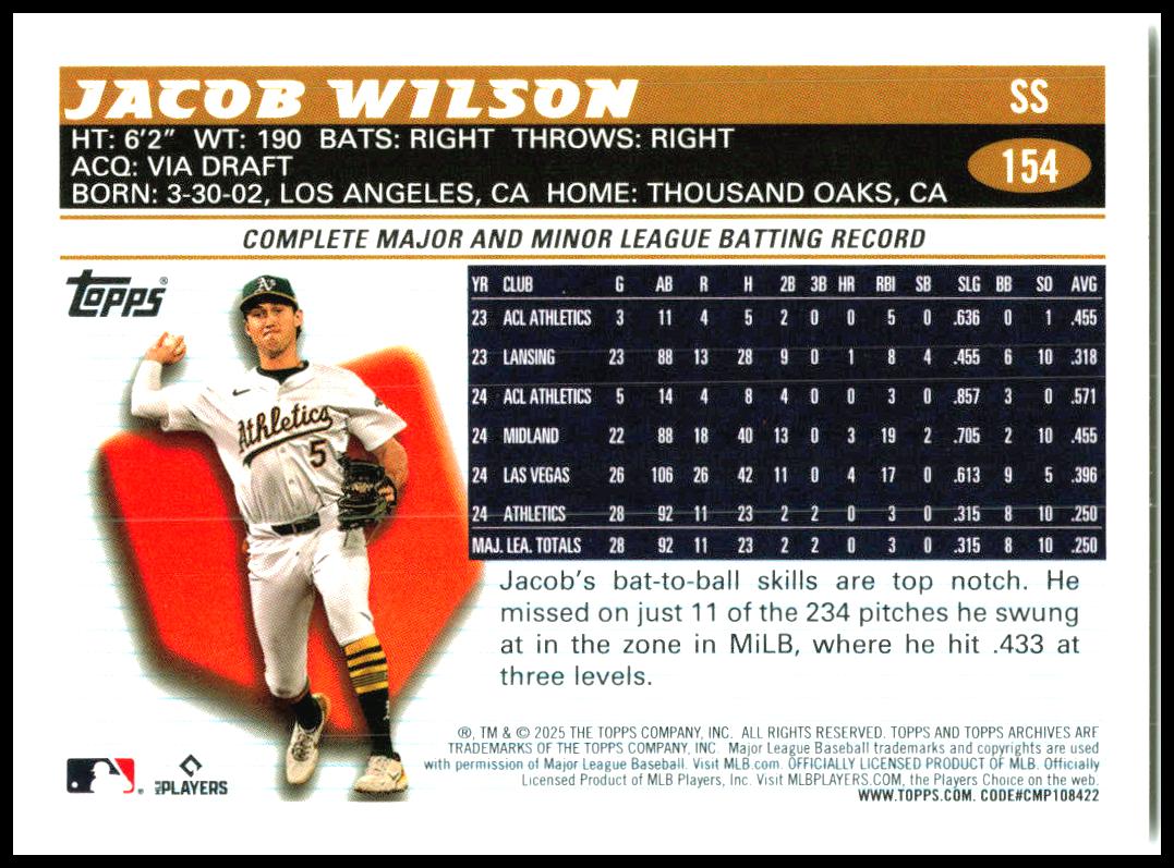 2025 Topps Archives #154 Jacob Wilson Rookie Athletics