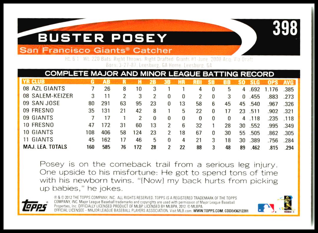 2012 Topps #398 Buster Posey San Francisco Giants