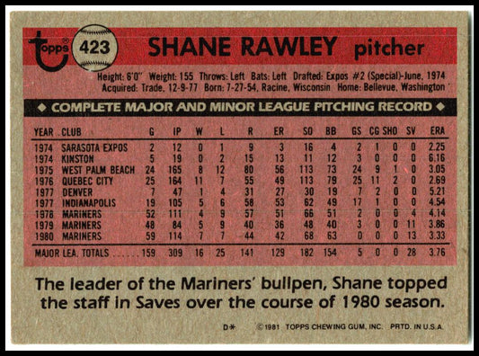 1981 Topps #423 Shane Rawley Seattle Mariners