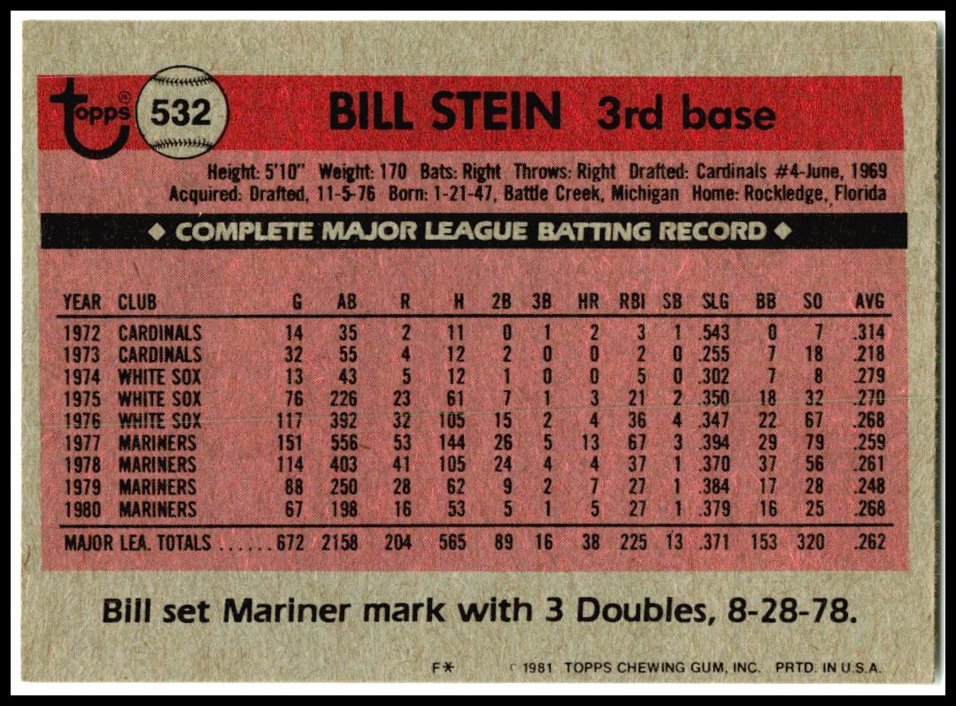 1981 Topps #532 Bill Stein Seattle Mariners