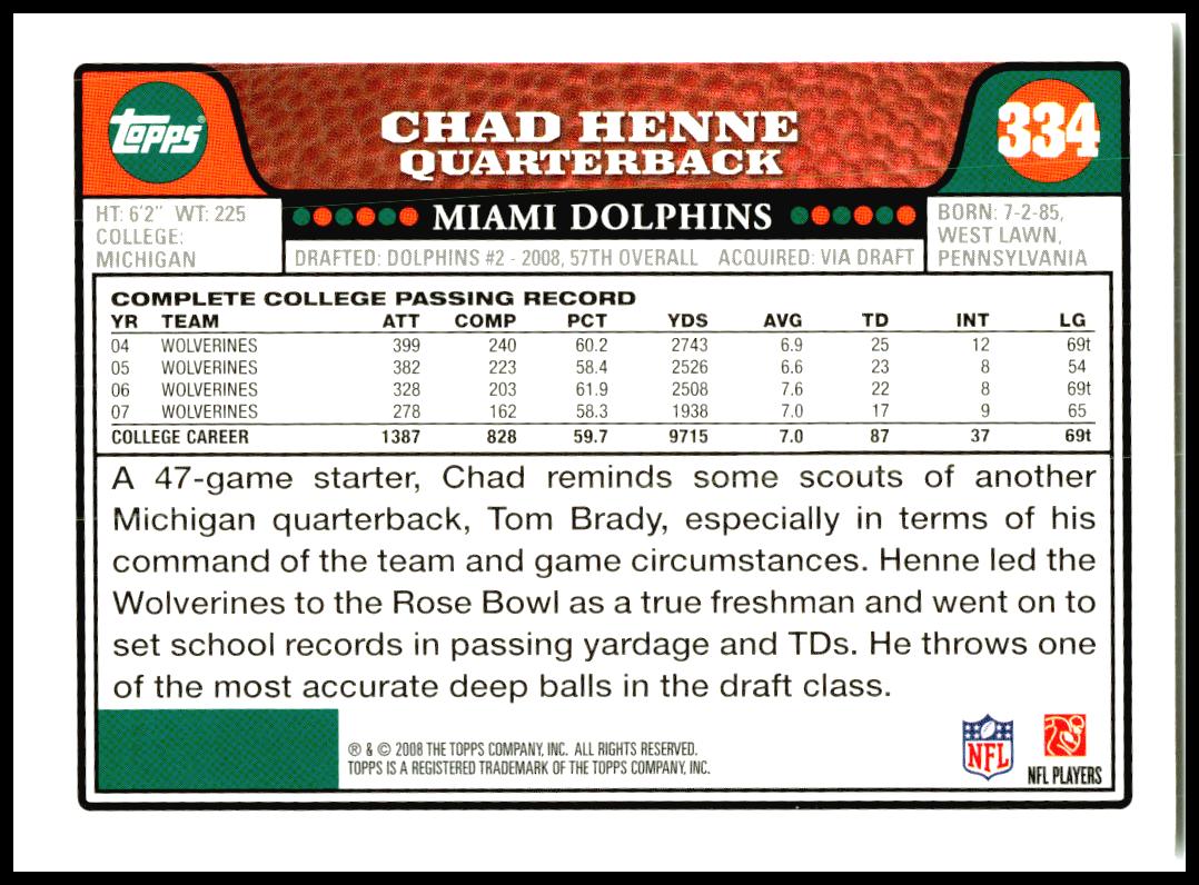 2008 Topps #334 Chad Henne Rookie Miami Dolphins