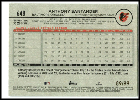 2024 Topps Vintage Stock #648 Anthony Santander #/99 Baltimore Orioles