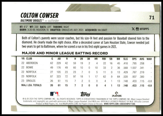 2024 Topps Big League #71 Colton Cowser Baltimore Orioles