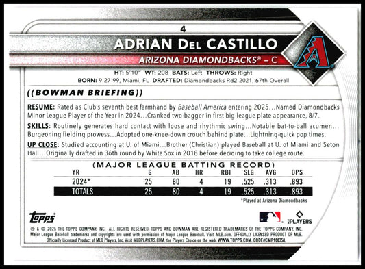 2025 Bowman Pink #4 Adrian Del Castillo Rookie #/175 Arizona Diamondbacks