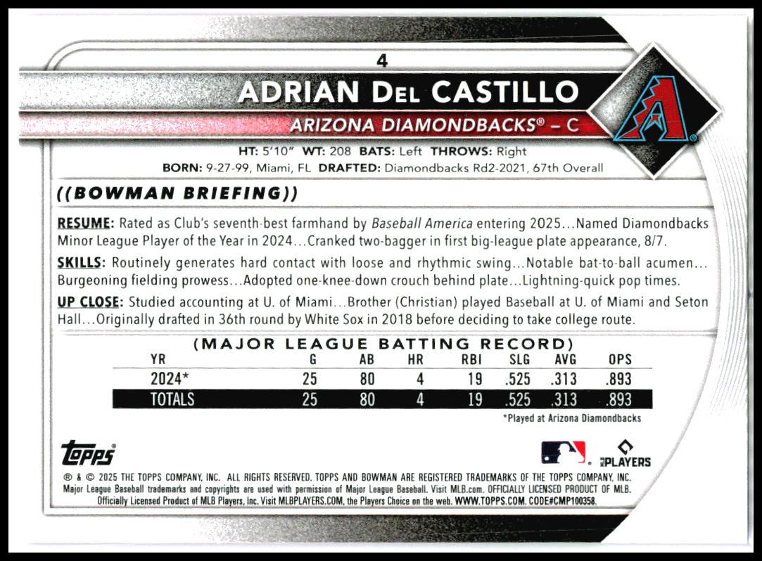 2025 Bowman Pink #4 Adrian Del Castillo Rookie #/175 Arizona Diamondbacks