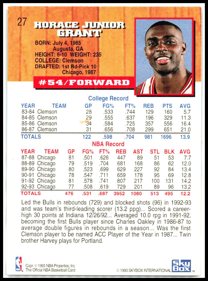 1993-94 Hoops #27 Horace Grant Chicago Bulls