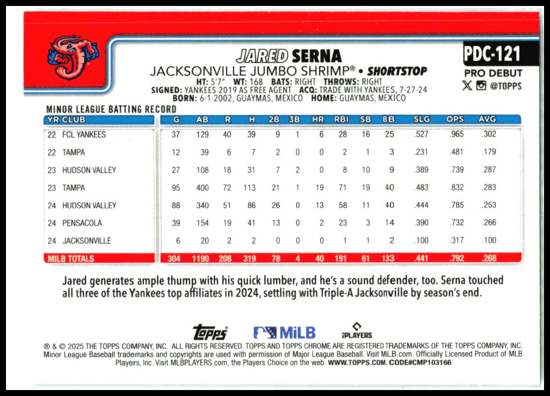 2025 Topps Pro Debut Chrome #PDC-121 Jared Serna Jacksonville Jumbo Shrimp