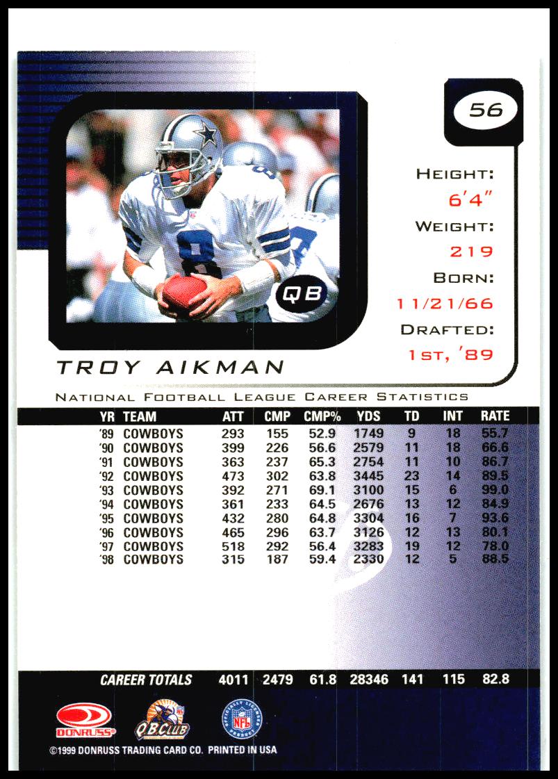 1999 Leaf Rookies & Stars #56 Troy Aikman Dallas Cowboys