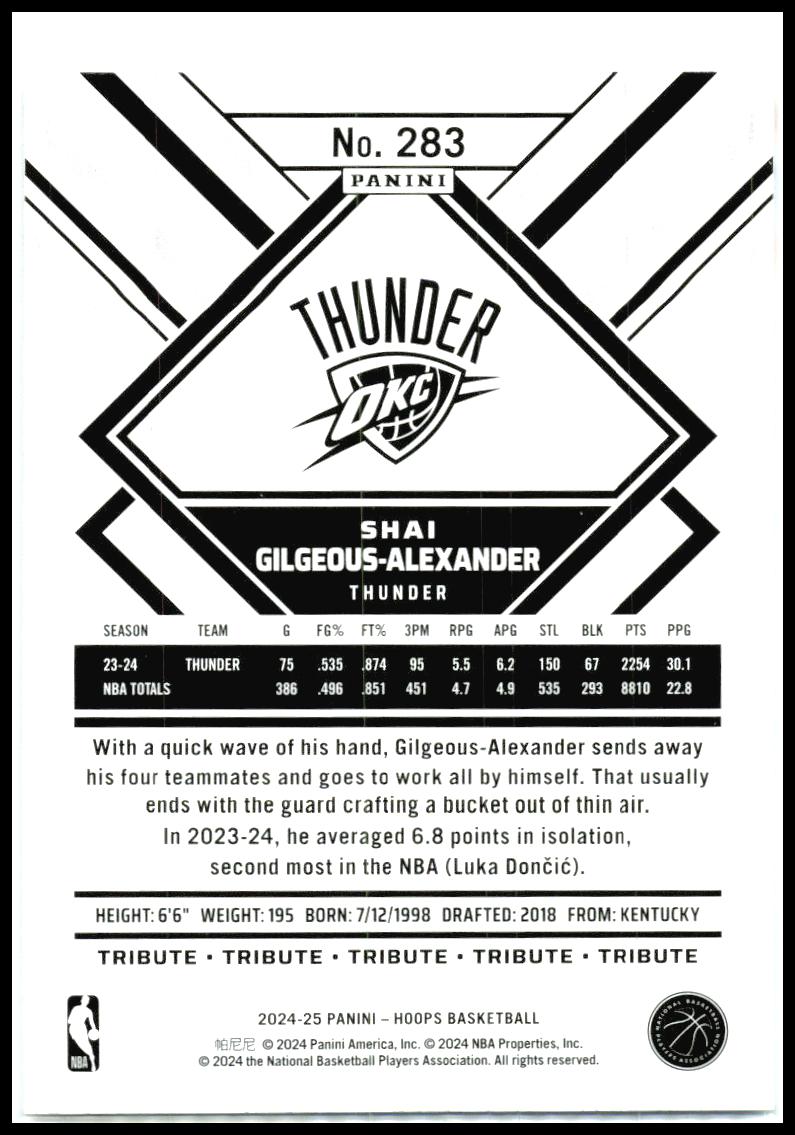 2024-25 Hoops #283 Shai Gilgeous-Alexander Oklahoma City Thunder