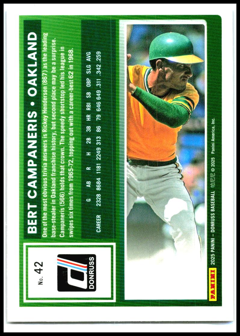 2025 Donruss Red and Blue #42 Bert Campaneris Oakland Athletics