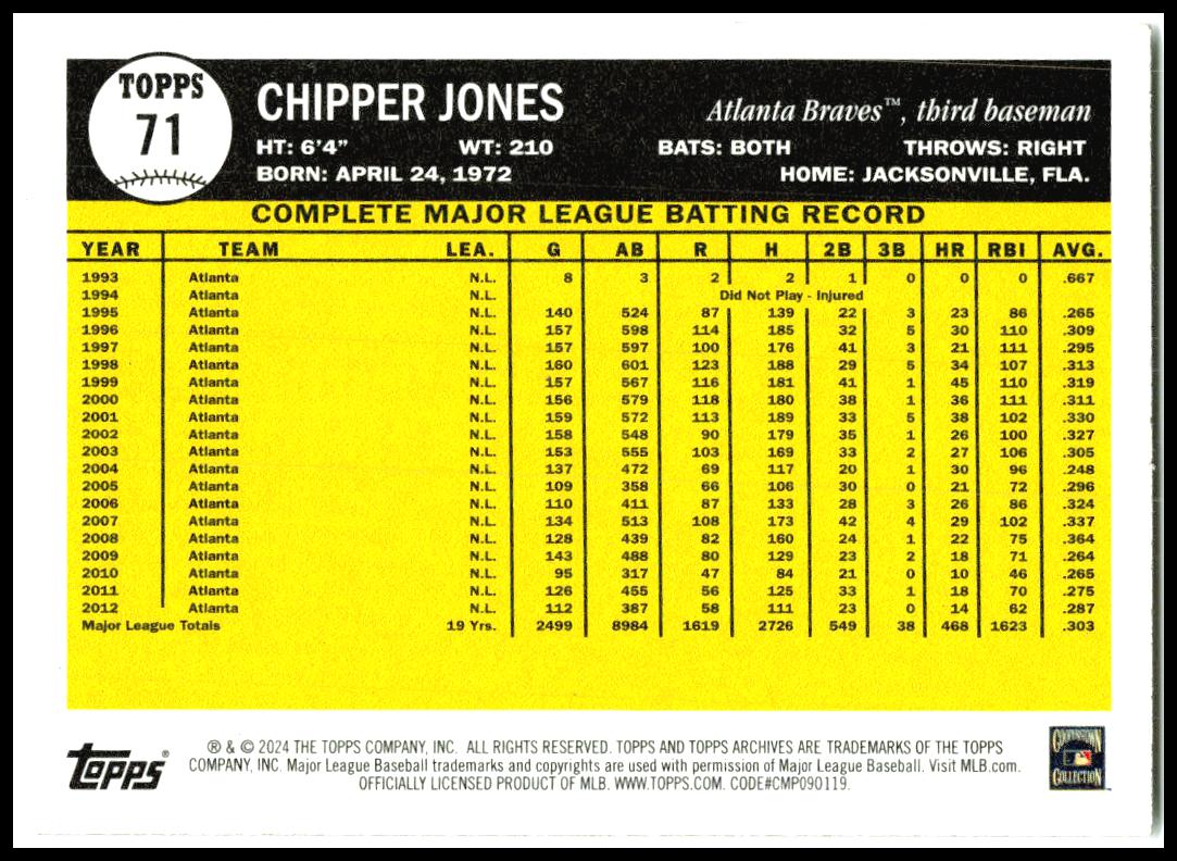 2024 Topps Archives #71 Chipper Jones Atlanta Braves