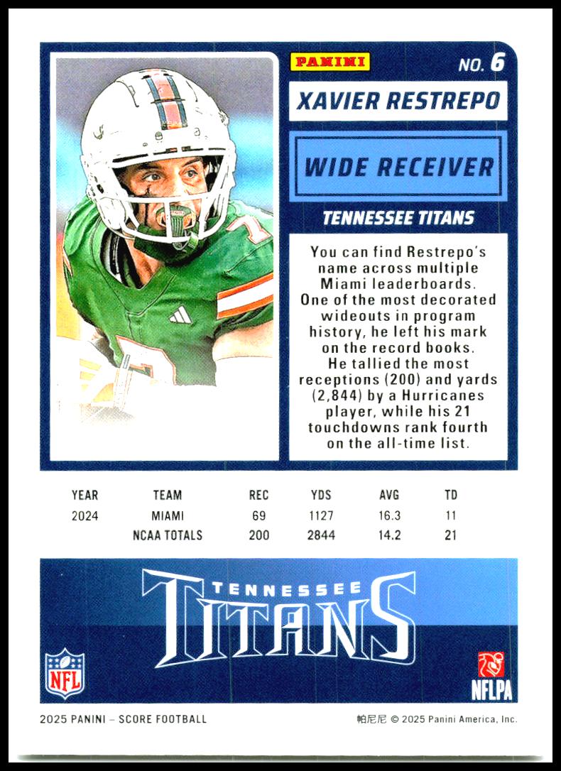 2025 Score #6 Xavier Restrepo Rookie Tennessee Titans