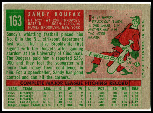 1959 Topps #163 Sandy Koufax Los Angeles Dodgers