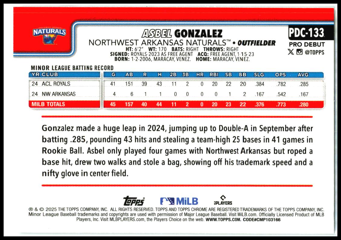 2025 Topps Pro Debut Chrome #PDC-133 Asbel Gonzalez Northwest Arkansas Naturals