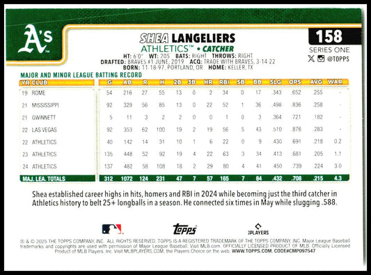 2025 Topps #158 Shea Langeliers Athletics