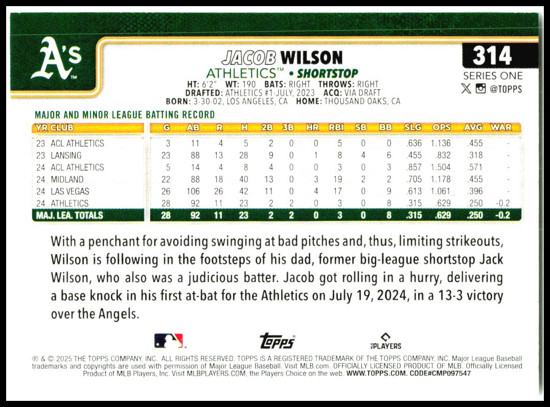 2025 Topps #314 Jacob Wilson Athletics