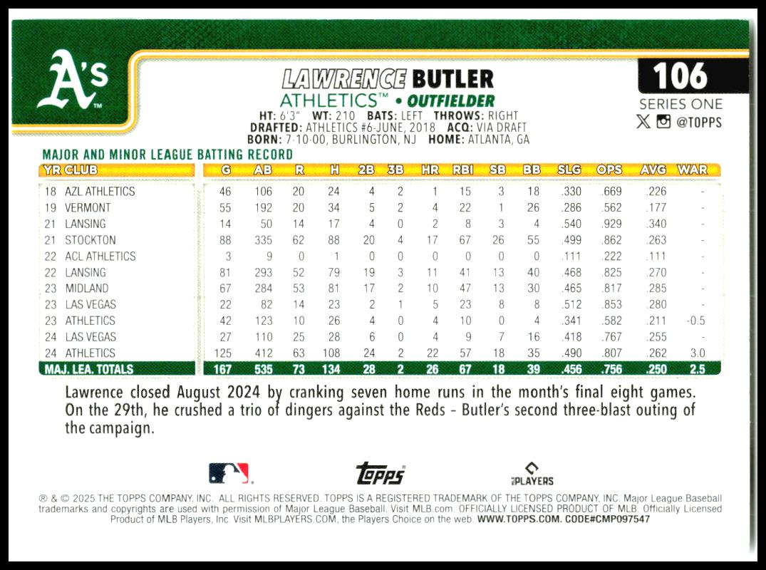 2025 Topps #106 Lawrence Butler Athletics