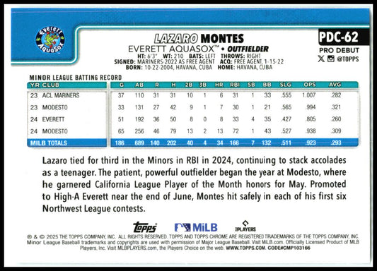 2025 Topps Pro Debut Chrome #PDC-62 Lazaro Montes