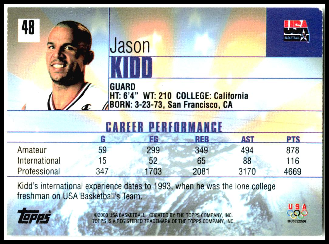 2000 Topps Team USA #48 Jason Kidd USA