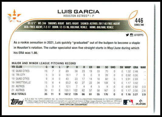2022 Topps #446 Luis Garcia Houston Astros