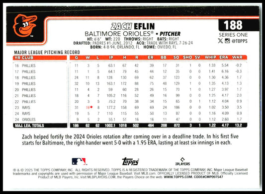2025 Topps Rainbow Foil #188 Zach Eflin Baltimore Orioles