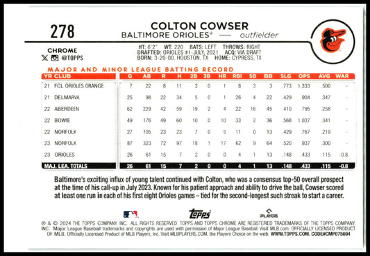 2024 Topps Chrome #278 Colton Cowser Baltimore Orioles