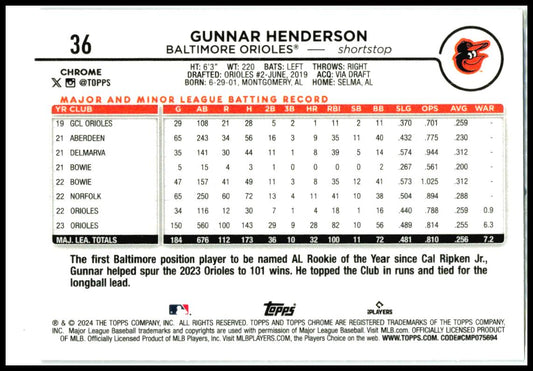 2024 Topps Chrome #36 Gunnar Henderson Baltimore Orioles