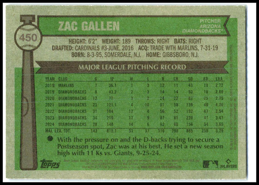 2025 Topps Heritage Dark Blue Border #450 Zac Gallen Arizona Diamondbacks