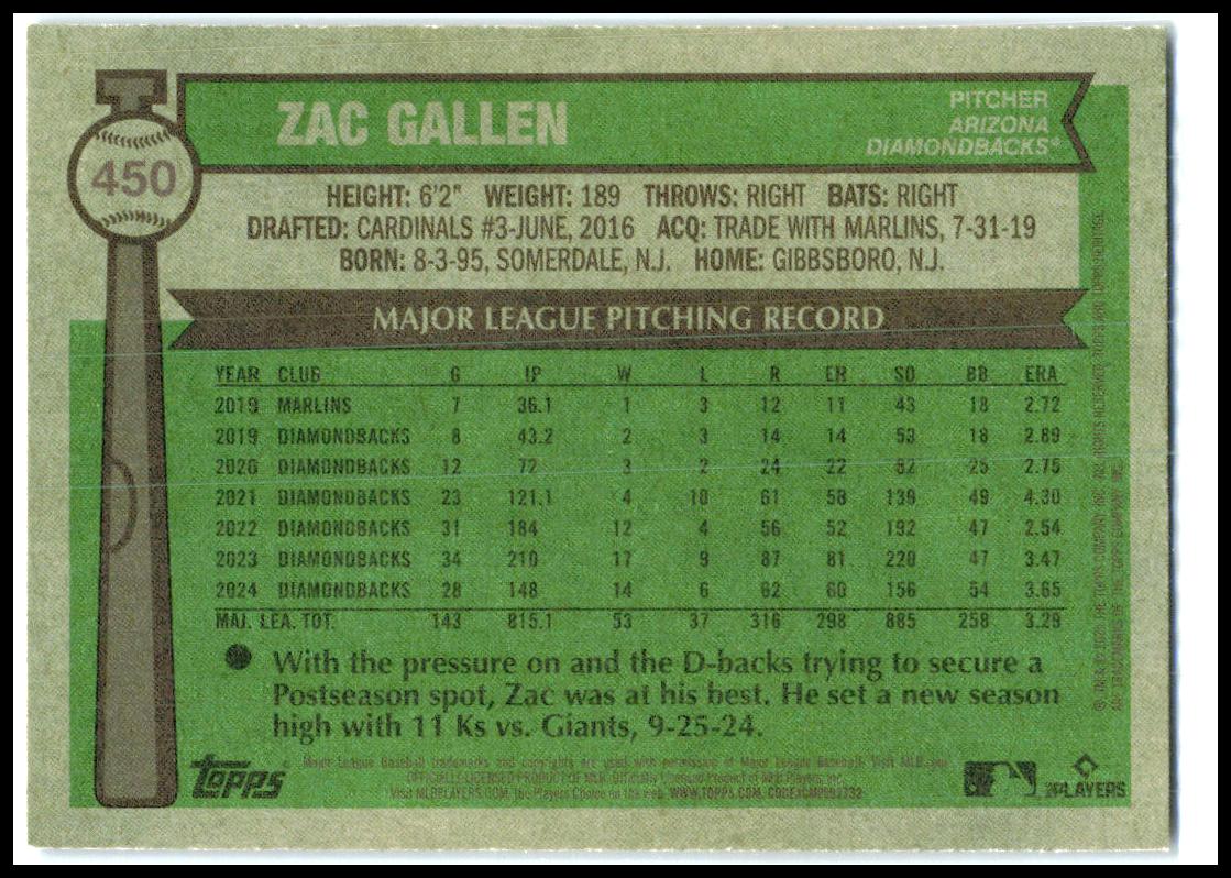 2025 Topps Heritage Dark Blue Border #450 Zac Gallen Arizona Diamondbacks