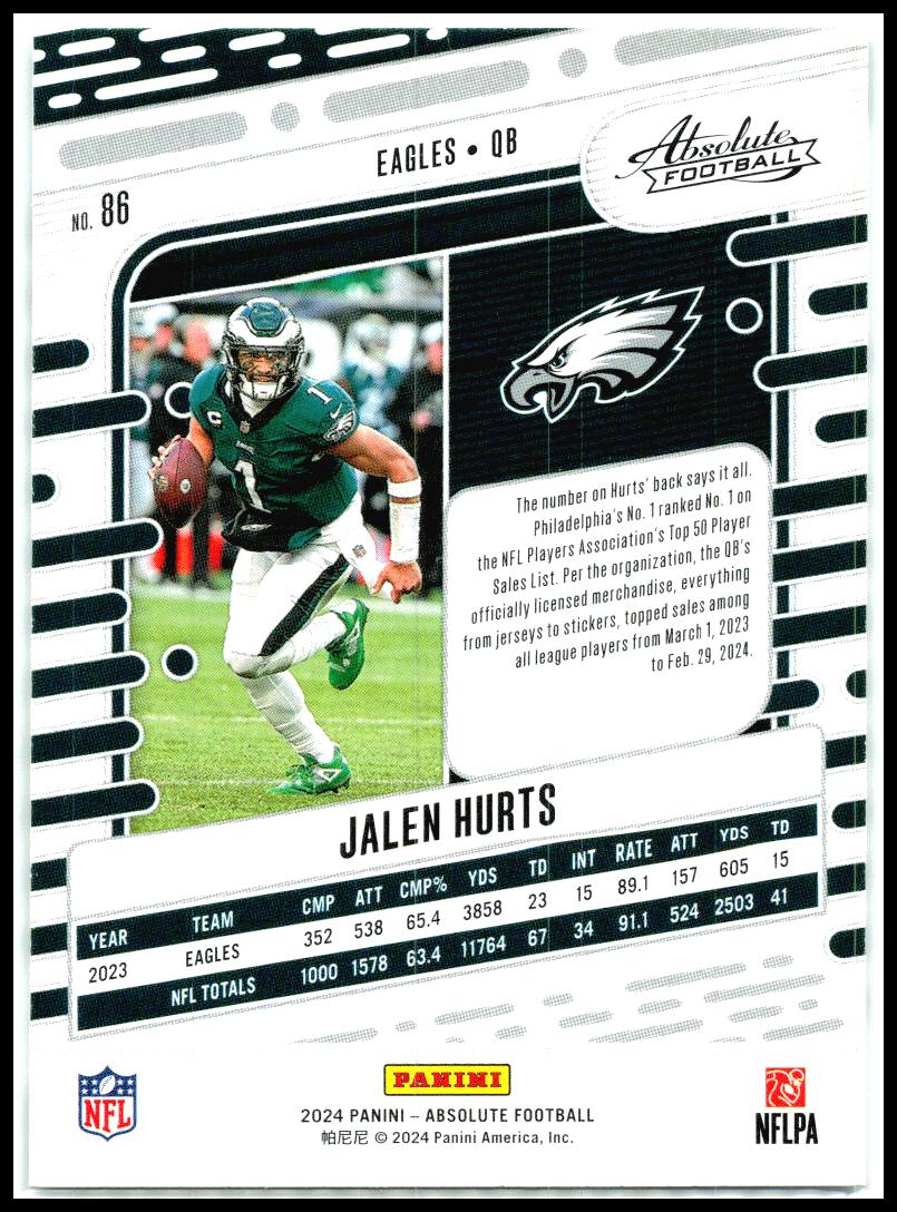 2024 Panini Absolute Retail #86 Jalen Hurts Philadelphia Eagles