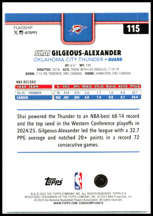2025-26 Topps Sandglitter #115 Shai Gilgeous-Alexander Oklahoma City Thunder