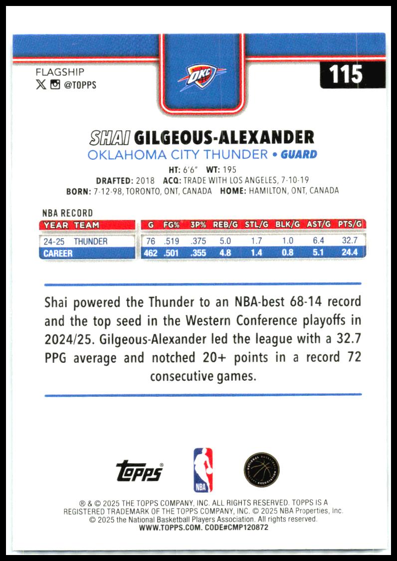 2025-26 Topps Sandglitter #115 Shai Gilgeous-Alexander Oklahoma City Thunder
