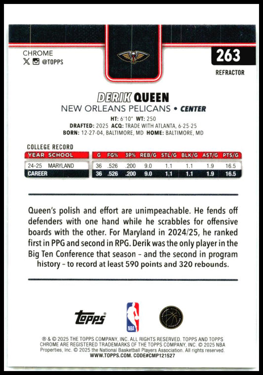 2025-26 Topps Chrome Refractor #263 Derik Queen Rookie New Orleans Pelicans