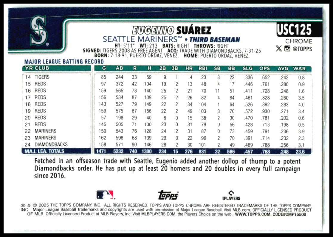 2025 Topps Chrome Update #USC125 Eugenio Suárez Seattle Mariners