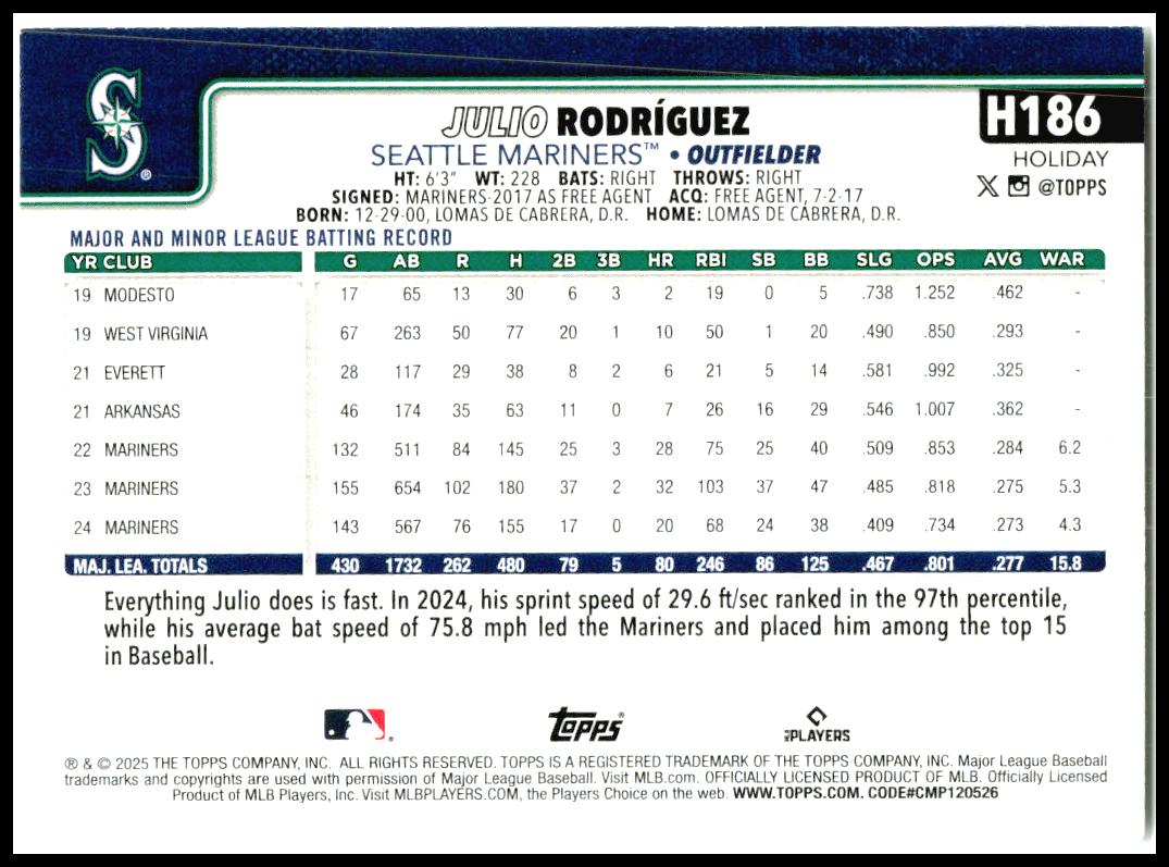 2025 Topps Holiday #H186 Julio Rodríguez Seattle Mariners