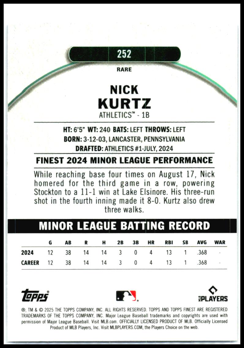2025 Finest Purple #252 Nick Kurtz Rookie Athletics