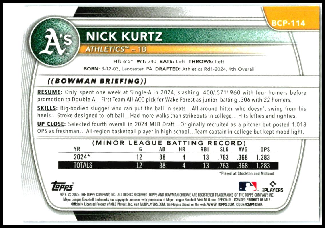 2025 Bowman Chrome Prospects Mojo Purple /250 #BCP-114 Nick Kurtz Athletics