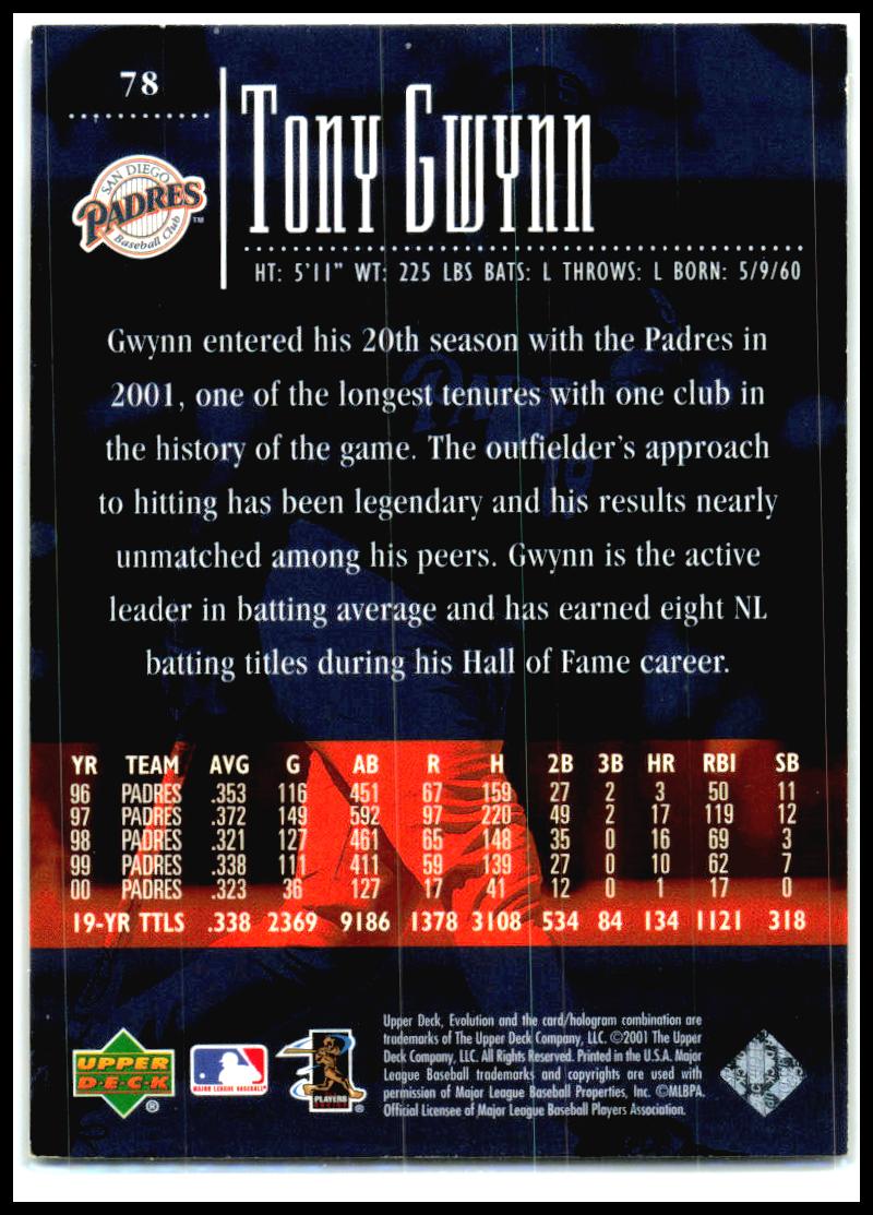 2001 Upper Deck Evolution #78 Tony Gwynn San Diego Padres
