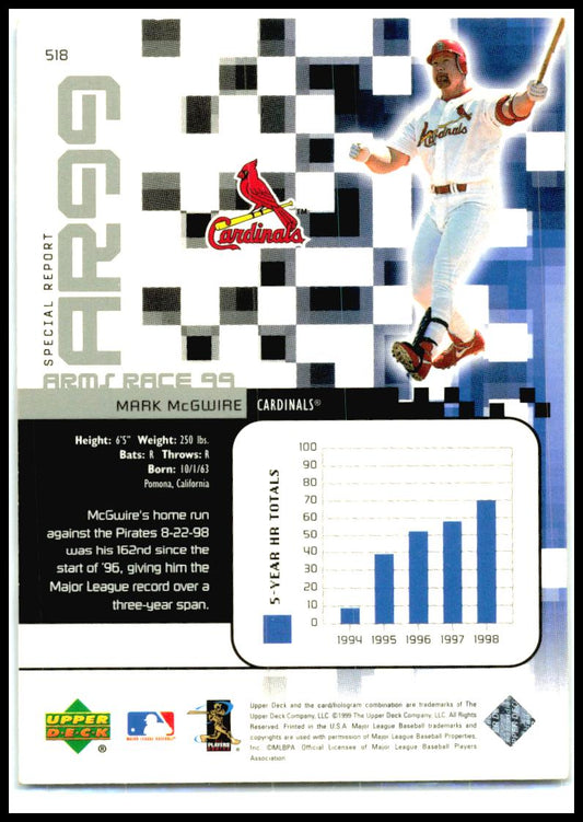 1999 Upper Deck #518 Mark McGwire St. Louis Cardinals