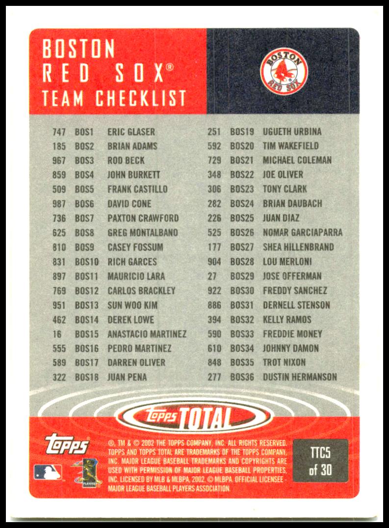 2002 Topps Total Team Checklists #TTC5 Nomar Garciaparra Boston Red Sox
