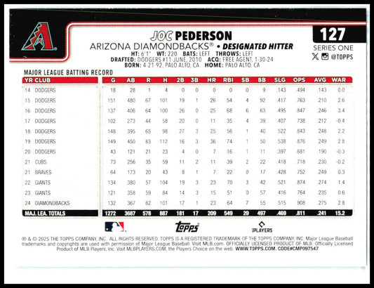2025 Topps Diamante Foil #127 Joc Pederson Arizona Diamondbacks