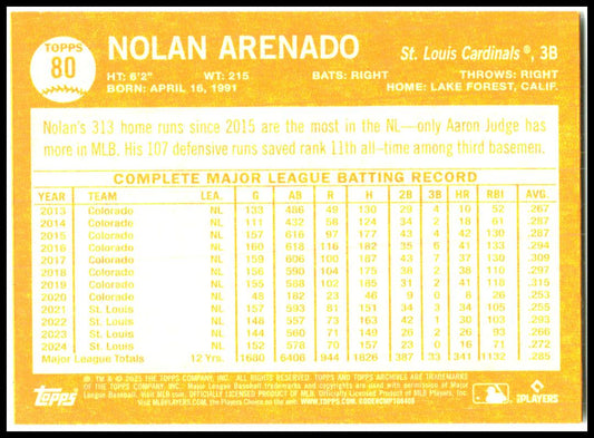 2025 Topps Archives #80 Nolan Arenado St. Louis Cardinals