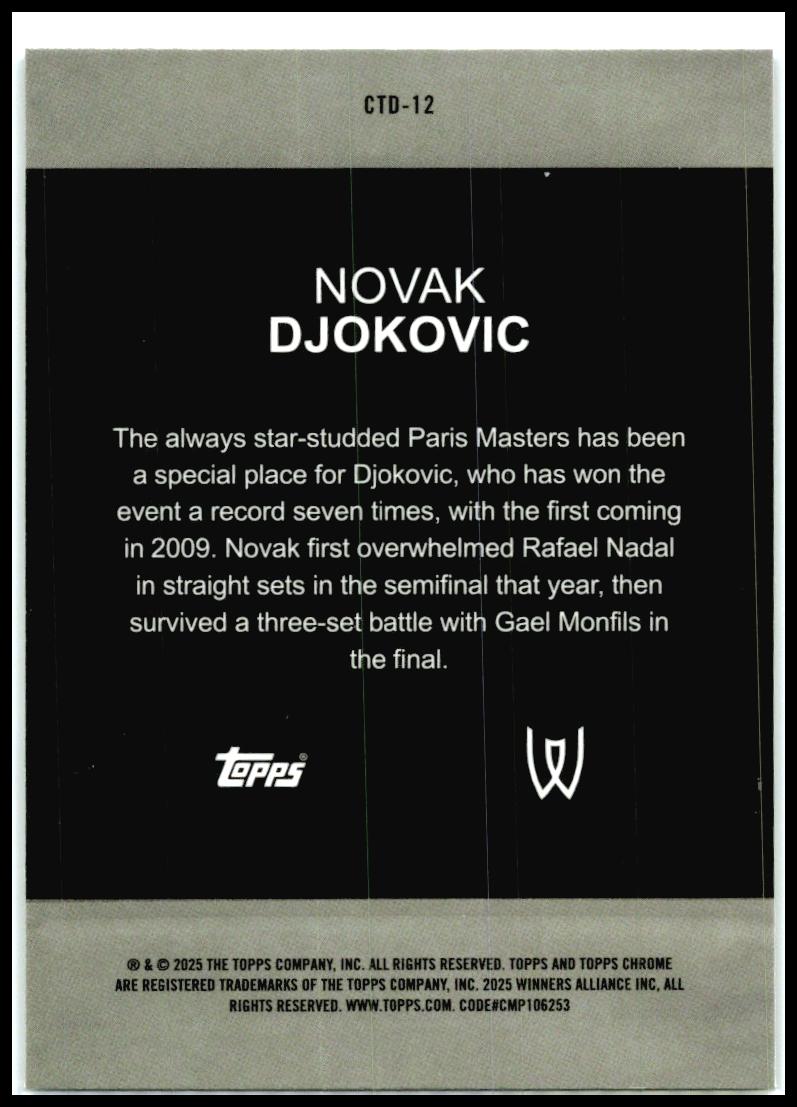 2025 Topps Chrome Captured #CTD-12 Novak Djokovic