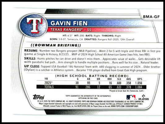 2025 Bowman Chrome Auto Purple Mojo /199 #BMA-GF Gavin Fien Auto Texas