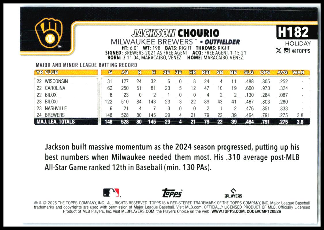 2025 Topps Holiday Blue Metallic Glitter Holiday #H182 Jackson Chourio Brewers